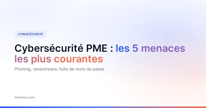 Visuel de titre : cybersécurité PME, les 5 menaces les plus courantes — phishing, ransomware, fuite de mots de passe