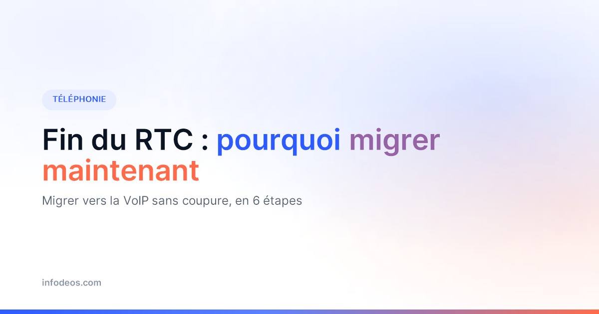 Visuel de titre : fin du RTC, pourquoi migrer maintenant — migrer vers la VoIP sans coupure en 6 étapes